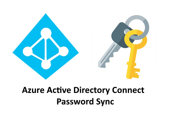 Troubleshoot Azure AD Connect Password Sync