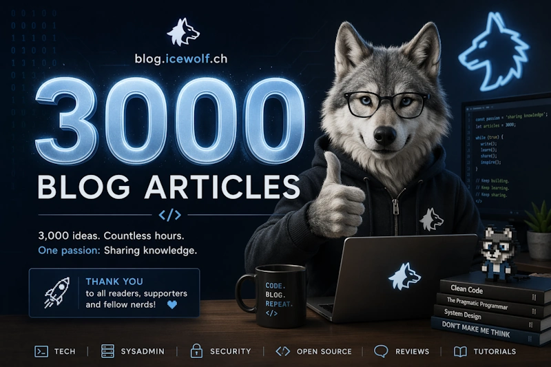 Celebrating 3000 Blog Articles